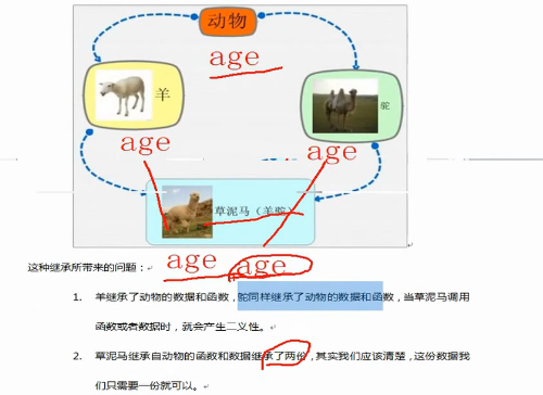 image-20220922111809392