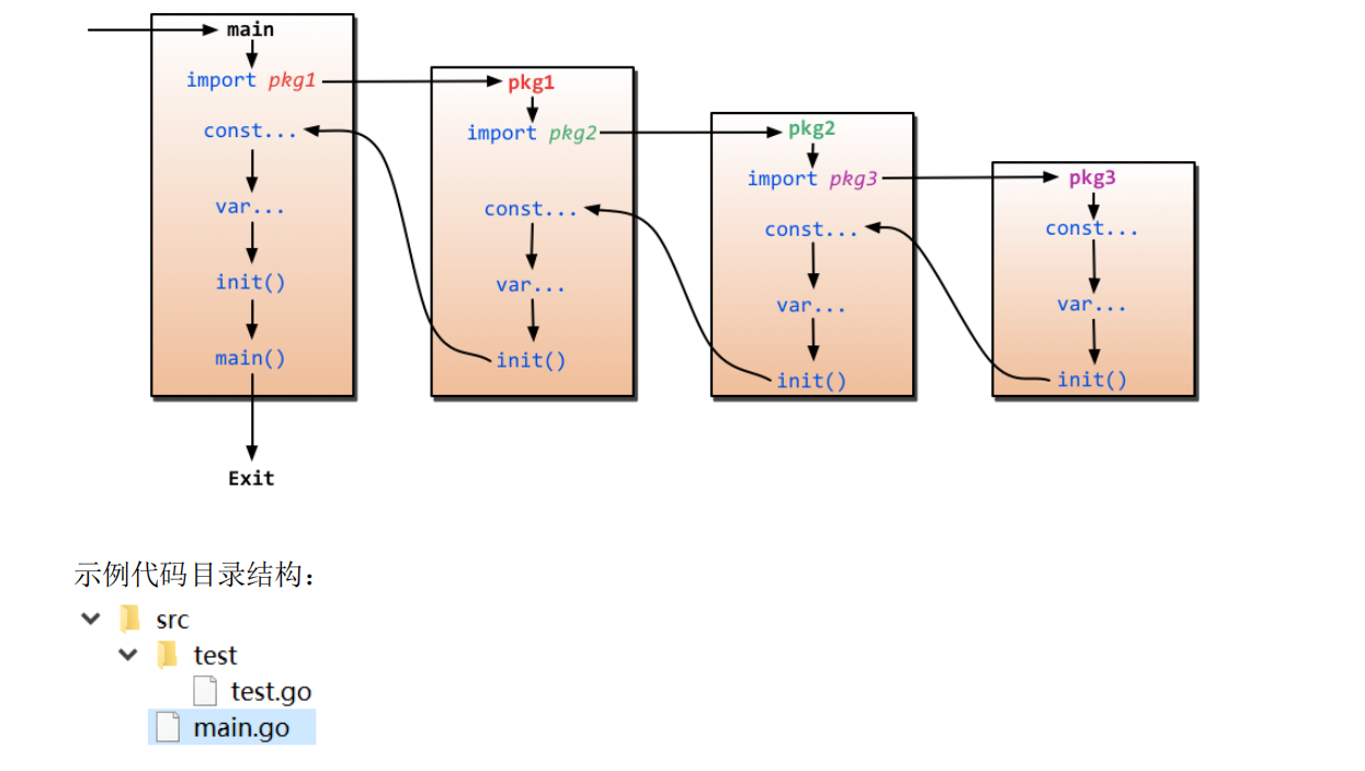 image-20221215224716784