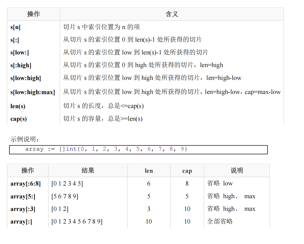 image-20221219165855781